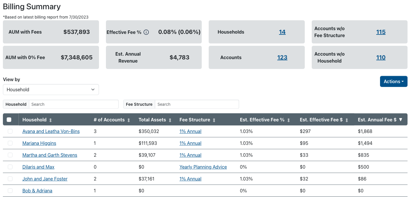 Billing Summary